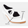 Artefyl Flamencoschuhe Modell Sonsonete - Teile